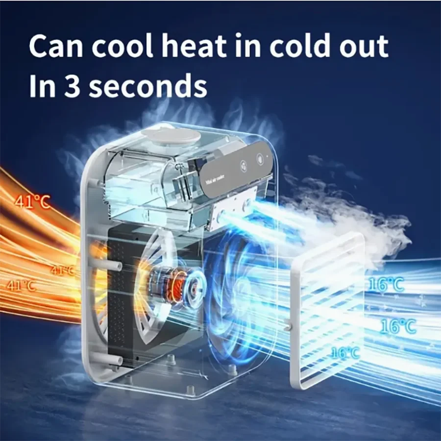 Portable Bladeless Desk Fan
