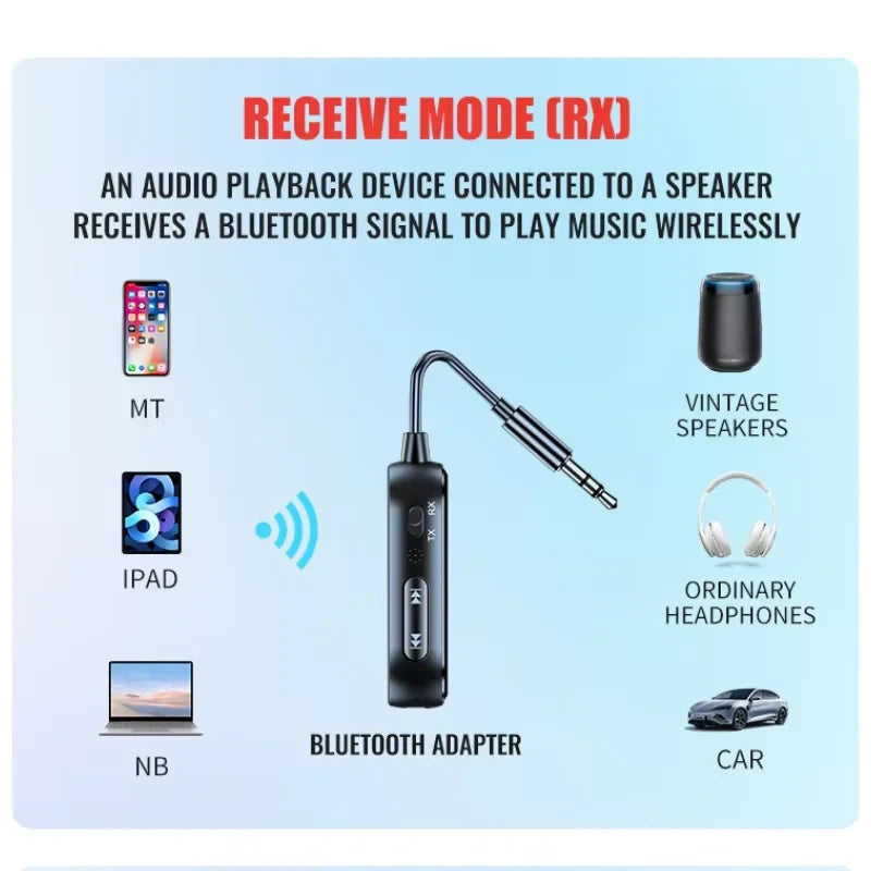 Wireless Bluetooth Audio Receiver Adapter