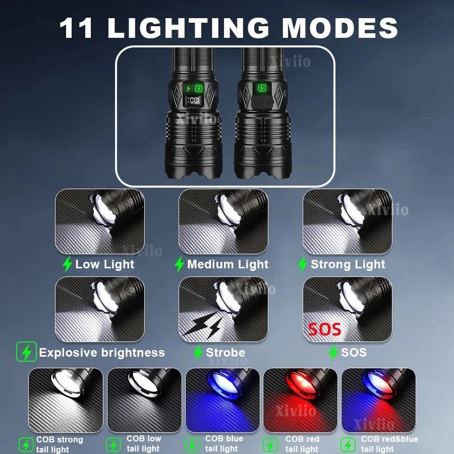 Ultra Bright Rechargeable Tactical Flashlight