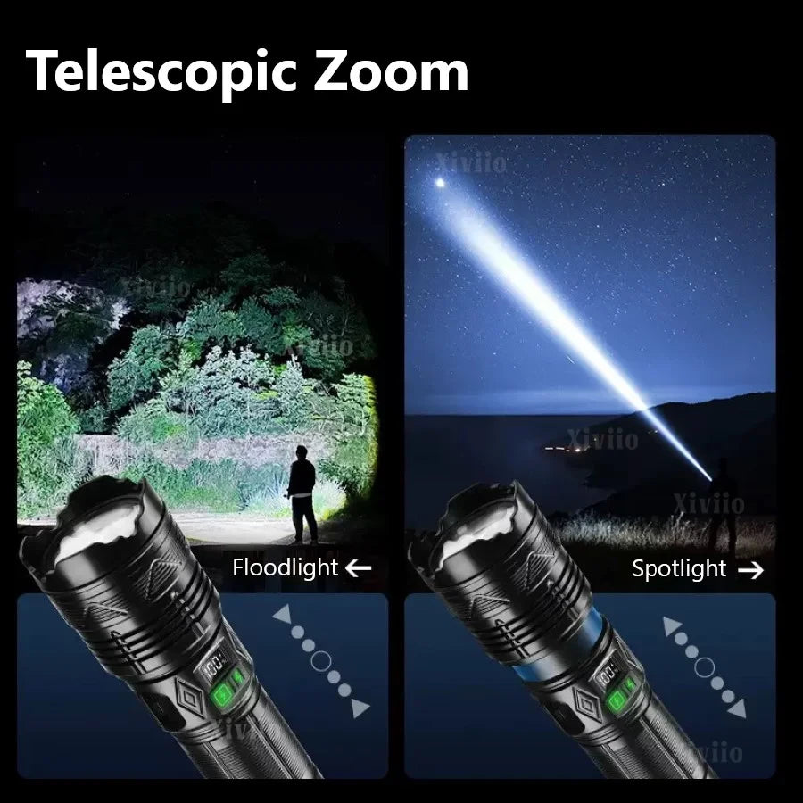 Ultra Bright Rechargeable Tactical Flashlight